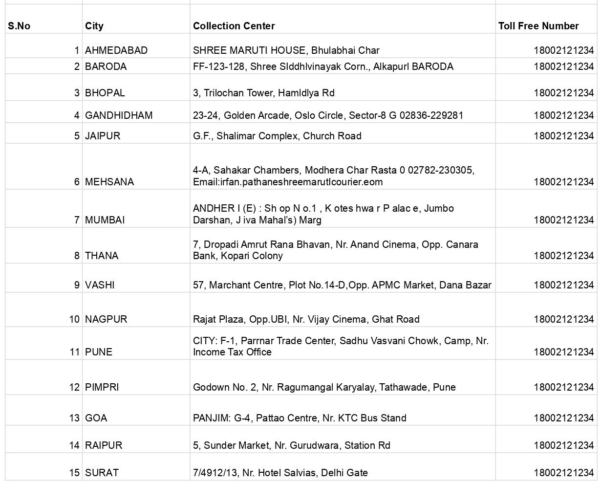 Collection Points - Sheet1_page-0001