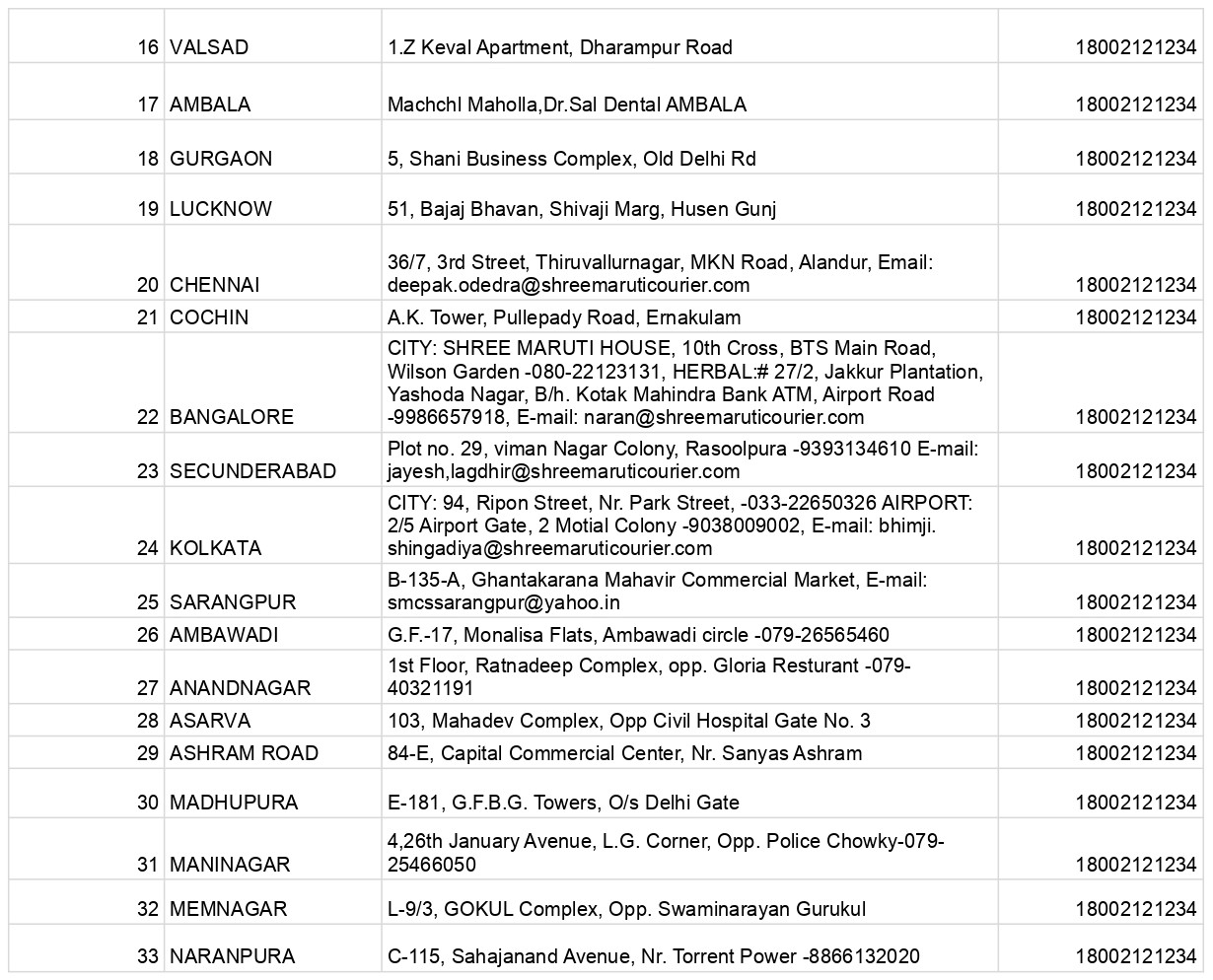 Collection Points - Sheet1_page-0002