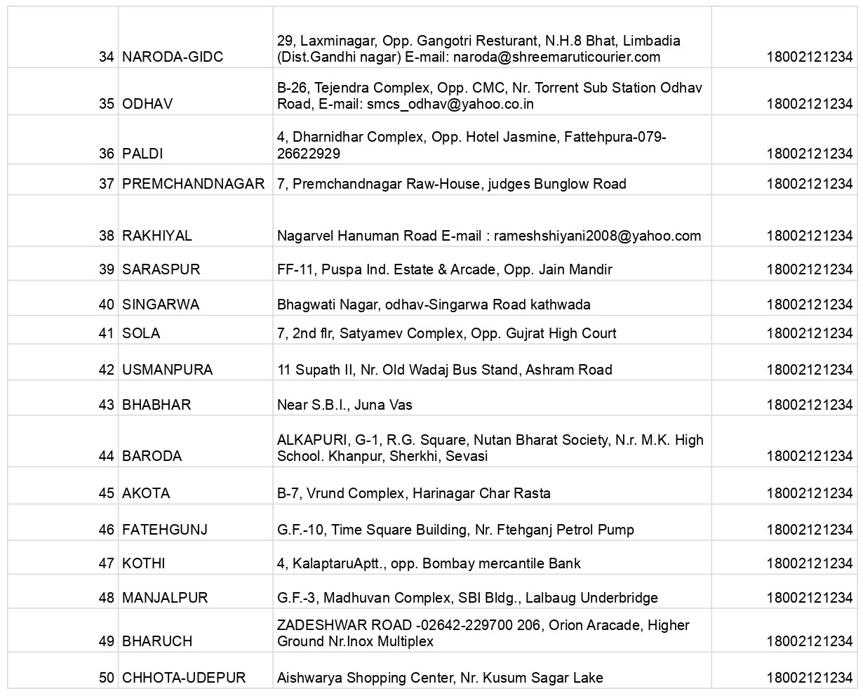 Collection Points - Sheet1_page-0003