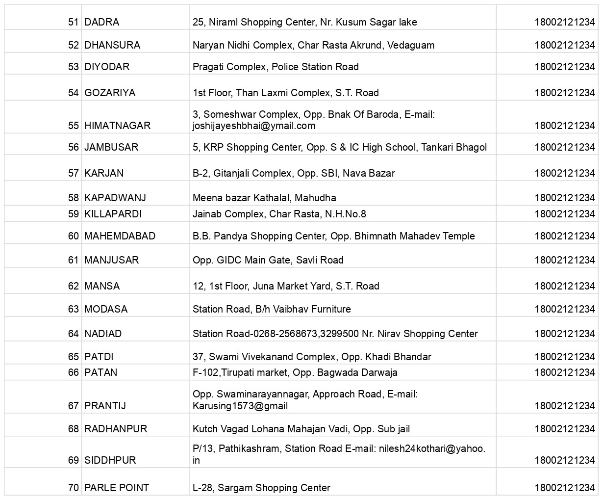 Collection Points - Sheet1_page-0004