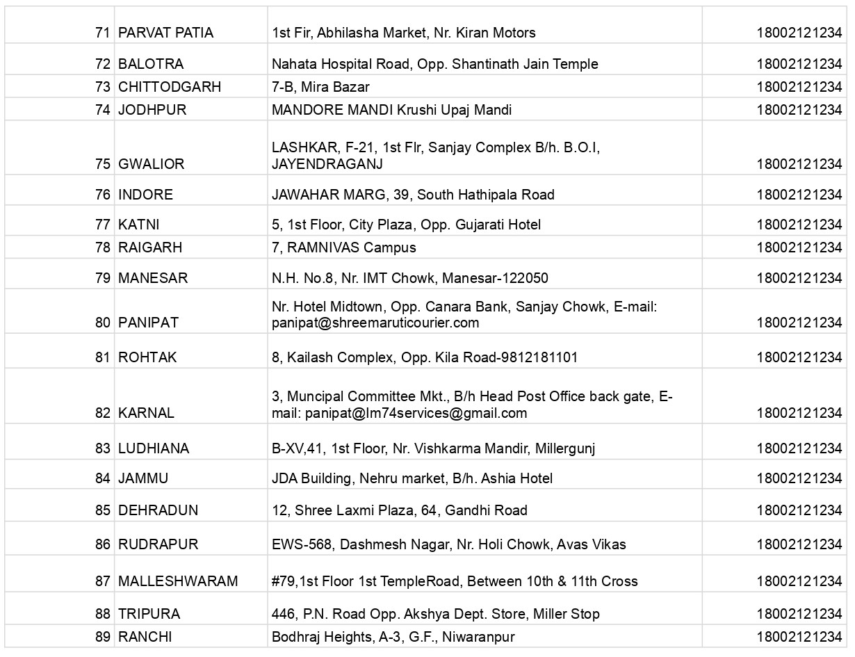 Collection Points - Sheet1_page-0005